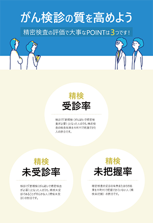 がん検診の質を高める方法